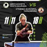 Pierwsza kolejka Ligi Mistrzyń