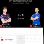 Zawodniczka KTS Enea Siarkopol w świetnej dyspozycji w Muscat