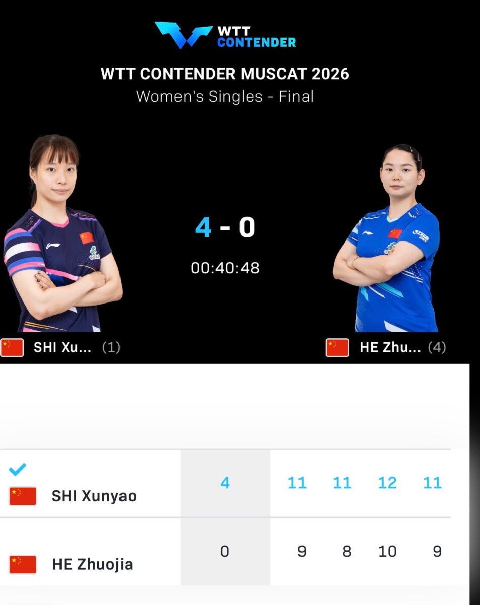 Zawodniczka KTS Enea Siarkopol w świetnej dyspozycji w Muscat