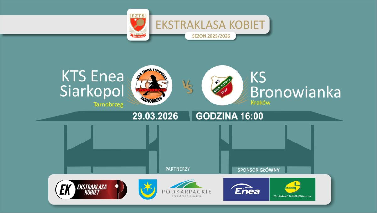 KTS Enea Siarkopol Tarnobrzeg w niedzielę zagra z Bronowianką