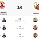 Zwycięstwo KTS Enea Siarkopol Tarnobrzeg w niedzielnym meczu z Bronowianką