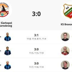 Zwycięstwo KTS Enea Siarkopol Tarnobrzeg w niedzielnym meczu z Bronowianką