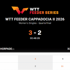 Yang Xiaoxin zagrała w turnieju WTT Feeder Cappadocia II 2026